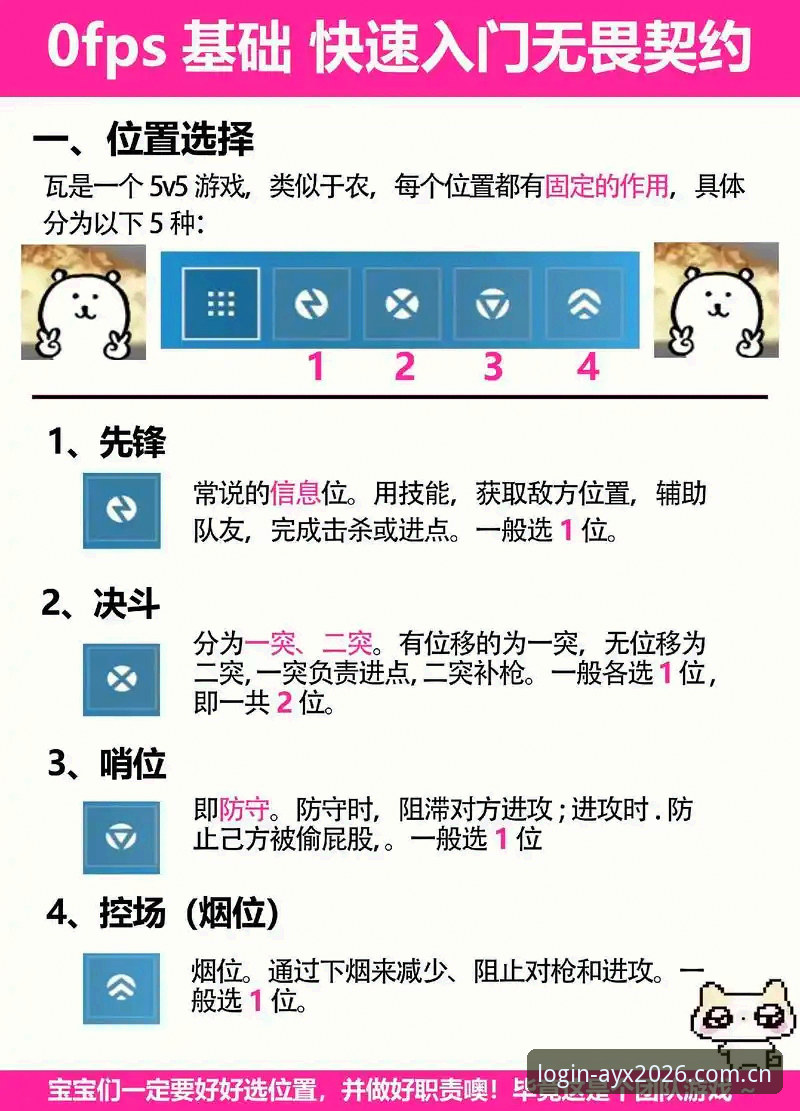 AYX游戏怎么玩：从入门到精通的完整操作指南