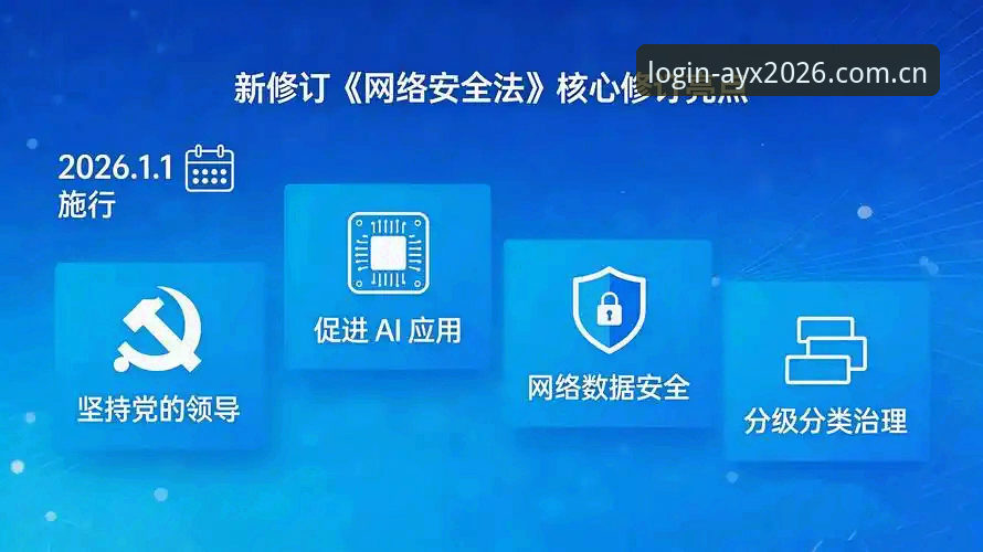 AYX游戏大厅2026新版上线：界面优化与数据安全升级最新动态