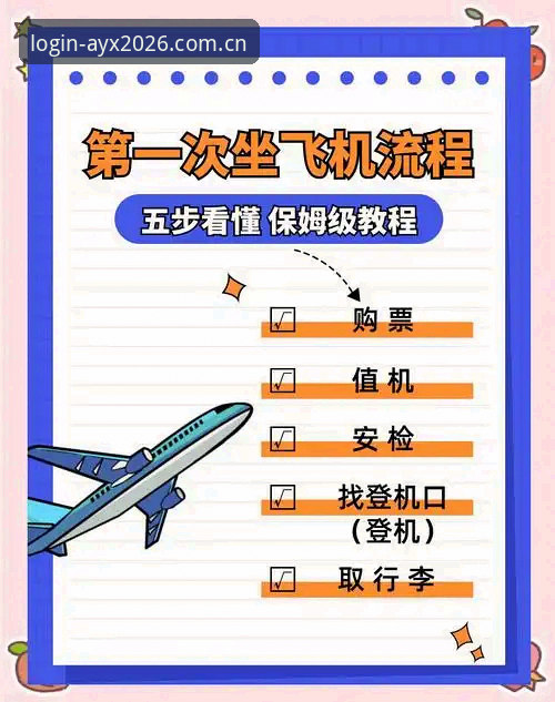 AYX体育平台新手操作教程：从注册到上手的完整指南